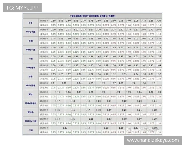 ag盘口网站有哪些特色功能及使用技巧推荐给广大博彩爱好者