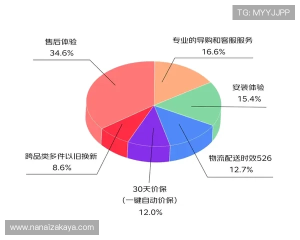 凯发娱乐线上手机版用户评价与口碑分析报告