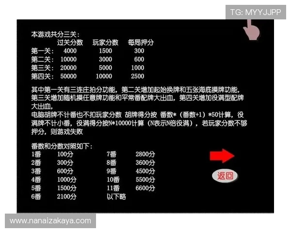 二人麻将常见问题与解决方案，帮助玩家轻松应对游戏中遇到的各种难题