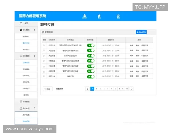 凯发后台管理中心多角色权限配置与安全策略全面解析