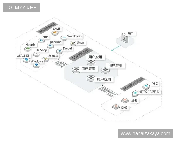 凯发网网站会员注册详细步骤及常见问题解答全方位指导