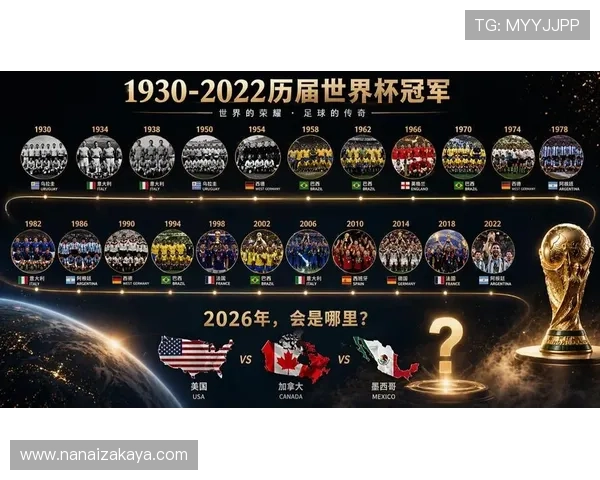 2026年世界杯冠军悬念揭晓各大热门球队的夺冠可能性
