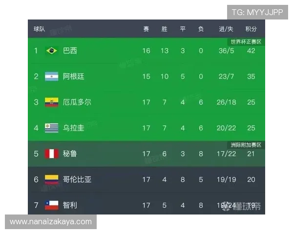 世界杯沙特乌拉圭比赛门票价格分析及购票优惠信息一览