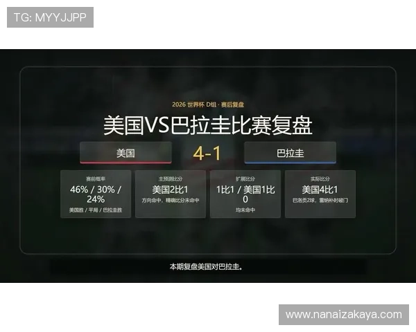 世界杯美国对阵巴拉圭谁更强:详细分析两队实力对比与比赛前景预测 世界杯美国对阵巴拉圭谁更强:详细分析两队实力对比与比赛前景预测